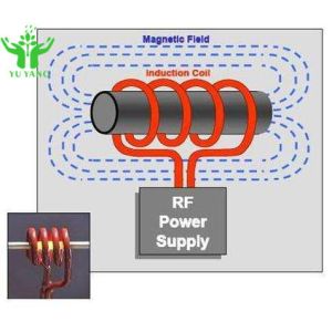 Manufacture Stable Heating Machine Custom-Built Heating Machine