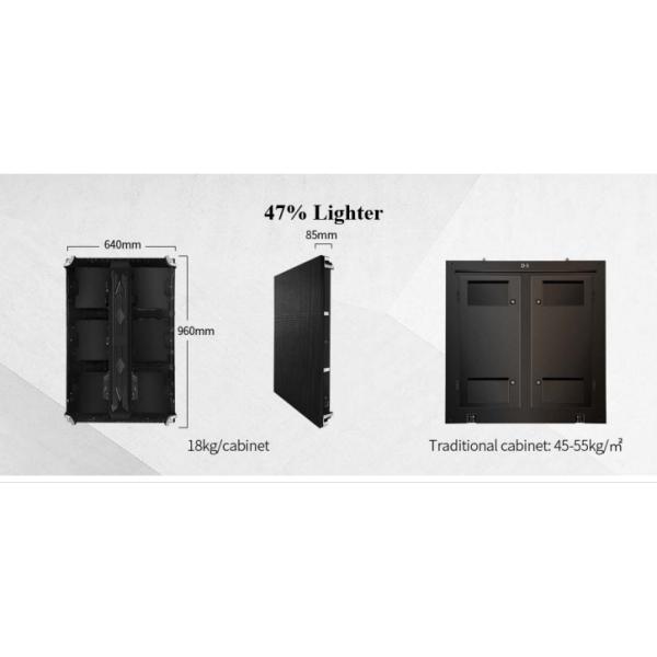 Fixed installation Advertising LED Display Screen