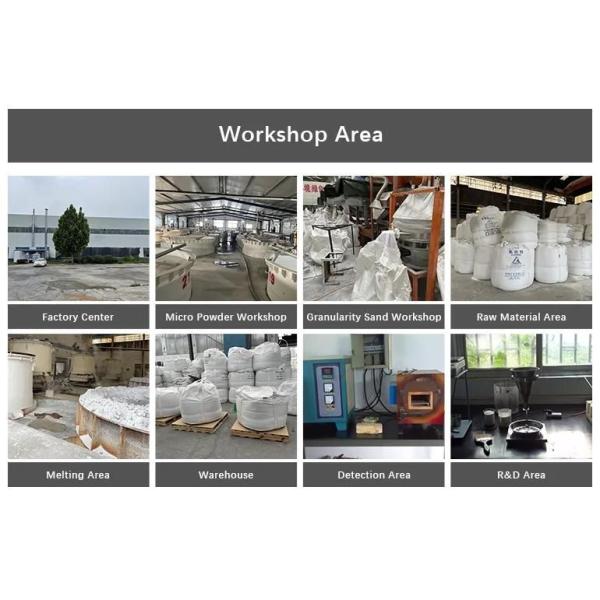 Brown Aluminium Oxide 95% Refractory Material Brown Fused Alumina for Industry