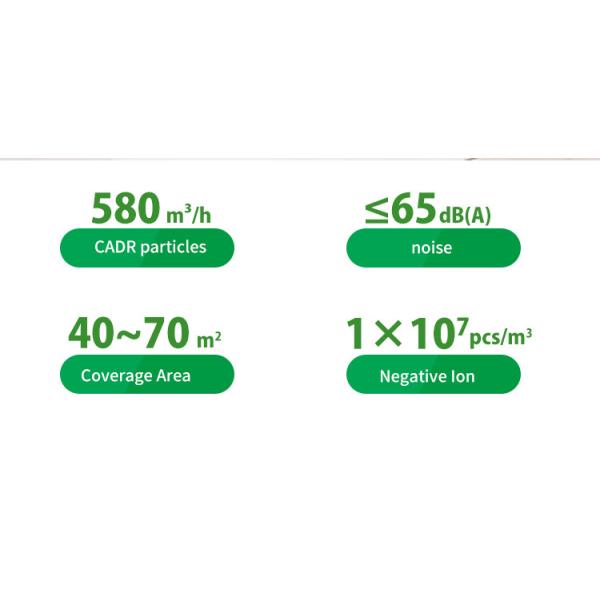 Household Smart Odor Stop Air Purifier For Air Pollution Formaldehyde PM2.5