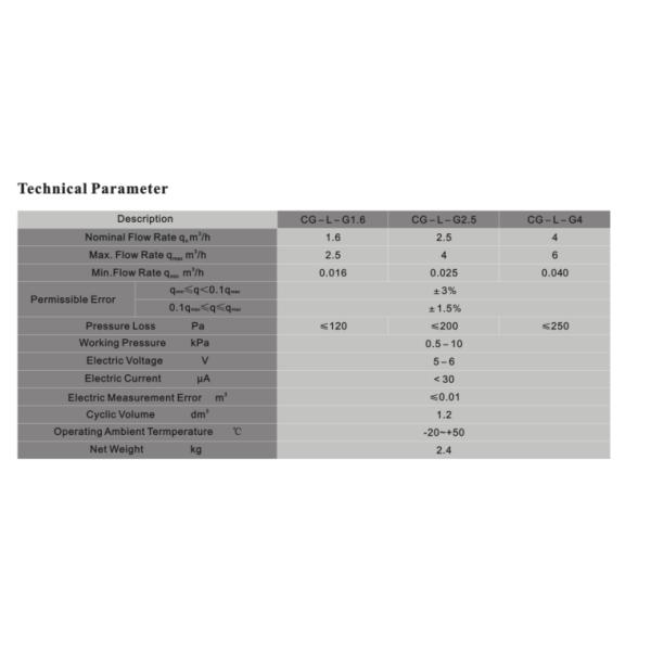 G1.6 / G2.5 / G4 Lora Gas Meter , Prepaid Gas Card Meter With Lora RF Module
