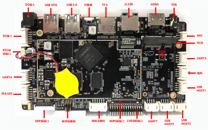 Rockchip RK3568 Quad-Core Embedded System Board With USB GPIO UART I2C I/O