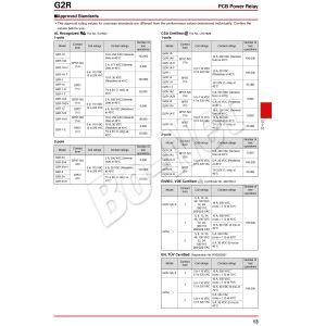 G2R-1-12VDC imported relay OMRON