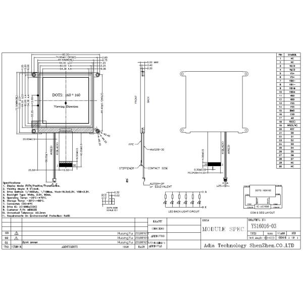 3.0 Inch UC1698 Driver LCD Graphic Module With 160x160 Resolution