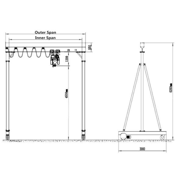 SGS Indoor Portable Gantry Crane 2000kg Small Travelling Gantry Crane