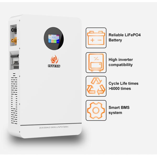 25.6V 200ah Wall Solar System Lifepo4 Energy Powerwall 5.12kwh Lithium Battery Solar System Home Storage Battery