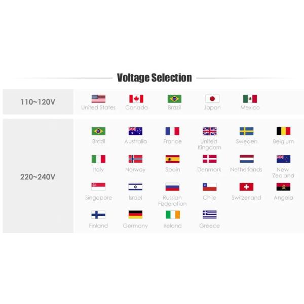 HEPA Anion 24V 12V Car Air Purifier For Buses Wall Mounted