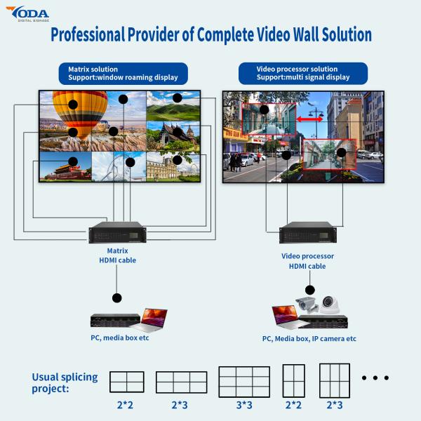 49 Inches Multi Screen 3.5mm Bezel LCD Video Wall Display HD Advertising Display