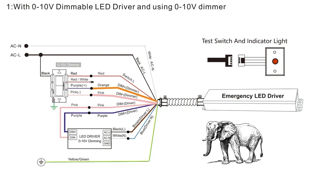 0-10V Dimmable LED Emergency Panic Driver With 90 Minute Discharge Time 5 Year Warranty For Wall Light Panel Light Pendant Light