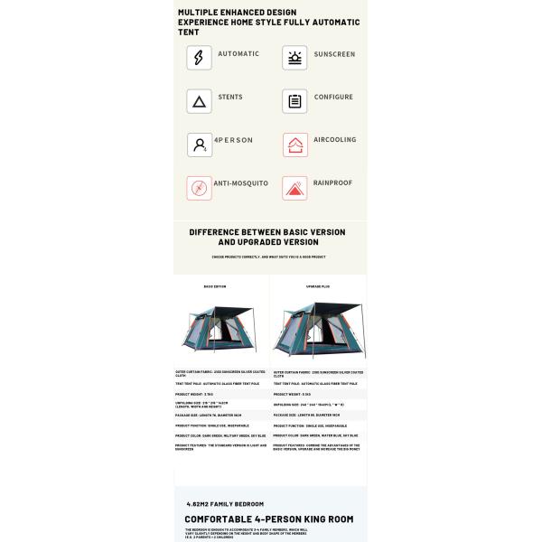 215x215cm 210D Silver Coated Sunscreen Cloth Waterproof Camping Tent Automatic Outdoor Pop Up Tents