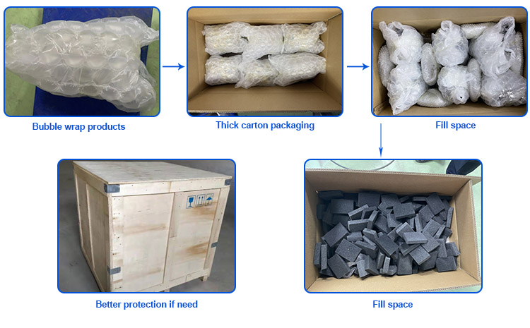 3d Printed Custom Plastic Parts Abs Nylon User Friendly For Appliances