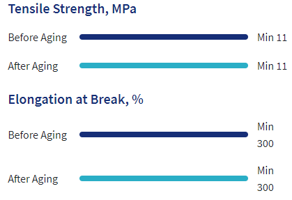 No powder factory price, high quality disposable latex gloves, PVC gloves gloves latex disposable gloves, PVC gloves