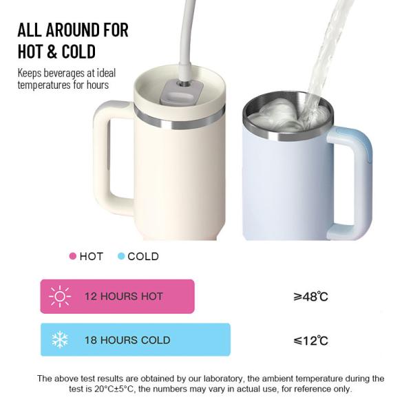 Wholesale Custom 40oz Stainless Steel Vacuum Bottles w/Handle | FDA-Approved, BPA-Free, Heavy-Duty