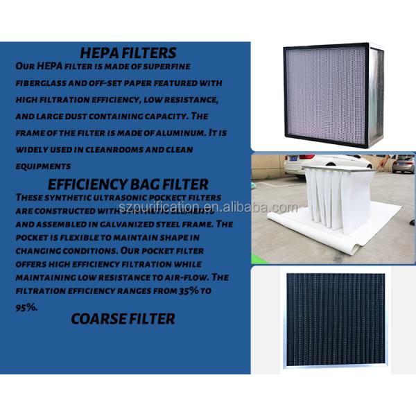 Cleanliness Biological Modular Cleanroom HVAC System Laboratory Clean Room