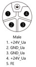 IACM-DI8P-IOL-M8 M8 Series IO LINK Digital Input / Output Distributed AIO Module