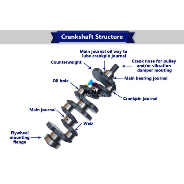 125-3005 0R4742 Excavator Crankshaft S6K E320C Diesel Engine Parts