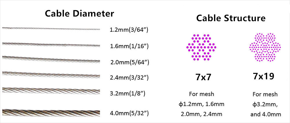 1.5mm flexible stainless steel cable mesh 316 Grade Used For public balustrades