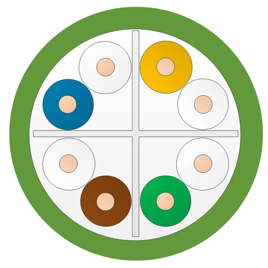 CCA Indoor Wiring Unshielded CAT6 Lan Cable 305m Bare Copper Wire