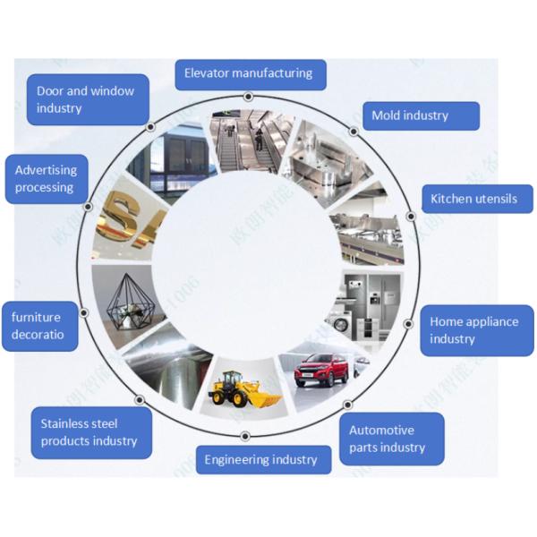1500W Fiber Laser Welding Equipment with Servo Motor 4-Axis Linkage