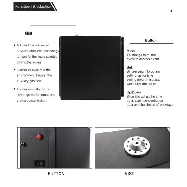 500 Ml HVAC Air Fragrance With Built In Long Life Compressed Air Pump