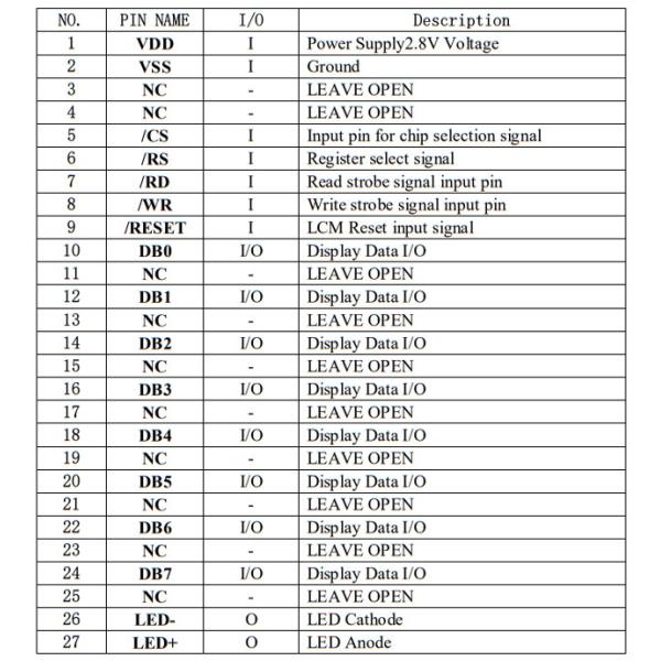 Square Small LCD Display Screen, TFT LCD 1.44 Inch128x128 With MUC 8bit Interface