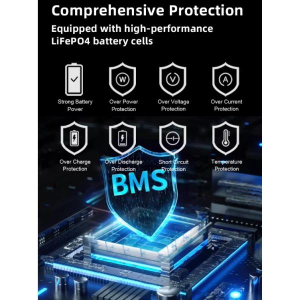 USB Off Grid Living Emergency Electricity Demand Portable Solar Generator For Camping