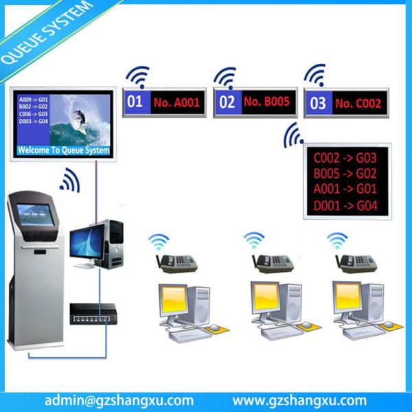 Quality Bank Service Counter Wireless LED/LCD display Token Number queuing management system for sale