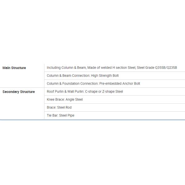 Q345 Warehouse Steel Structure Industrial Steel Building With Heat Insulation System
