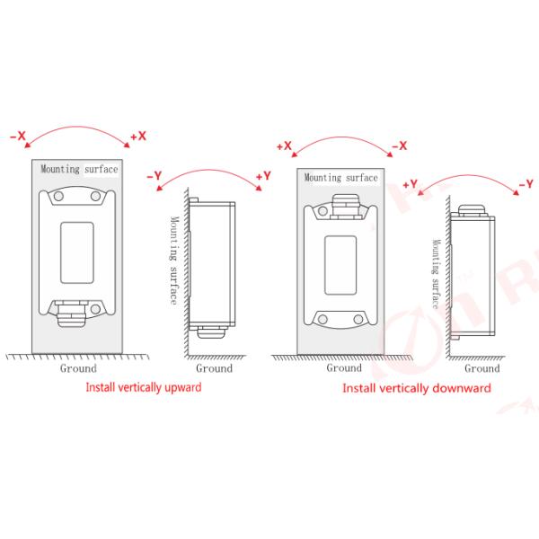 GBT17626 1KHz Dynamic Inclinometer RION Mems Magnetic Sensor