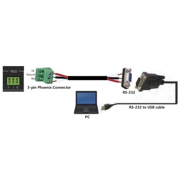 Seamless HDMI Matrix Switcher