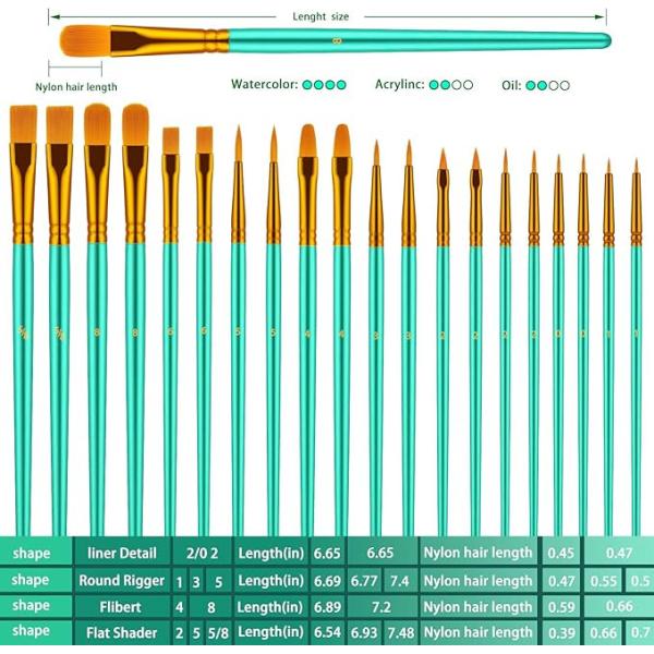 Customized Logo Green Art Brushes Set For Acrylic Oil Watercolor Painting