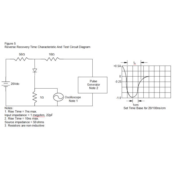 FS2A THRU FS2M Dual Schottky Diode , Power Rectifier Diode IFSM 50.0 Amp