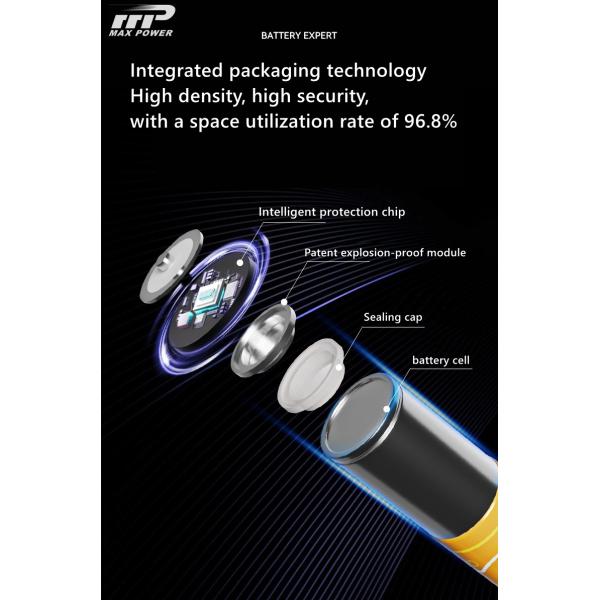 1.5V AAA AA660mWh 1500mWH 2500MWH 2800MWH Lithium Ion Rechargeable Battery