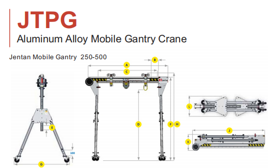 Lightweight and Versatile Portable Aluminum Alloy Mobile Gantry Crane for Various Material Handling Needs
