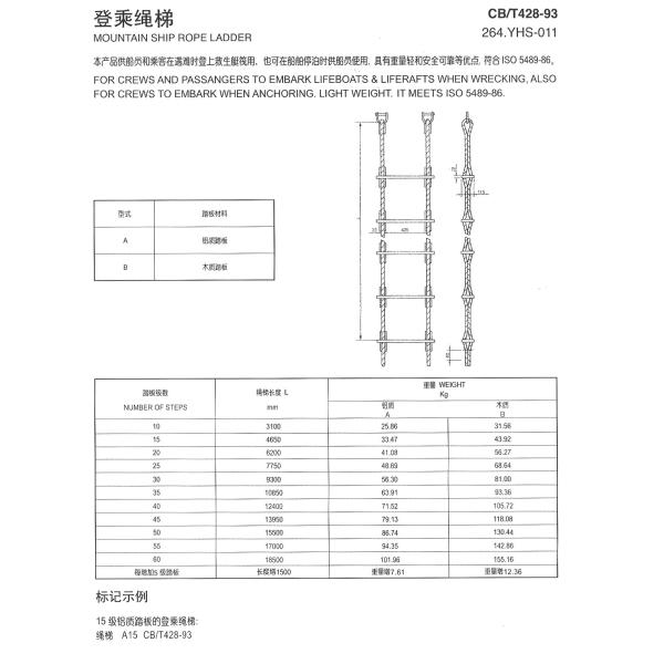 Stainless Steel Boarding Ladder Marine Embarkation Ladder Abaca Rope / Fiber Rope