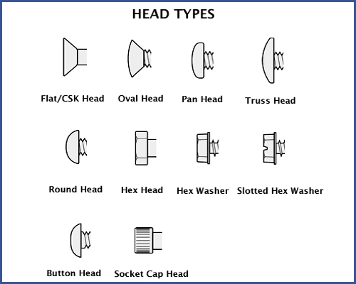 stainless steel tek/decking screws