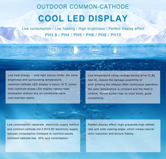 250*250mm Module Size Led Ads Display / Led Hd Screen Customized Size