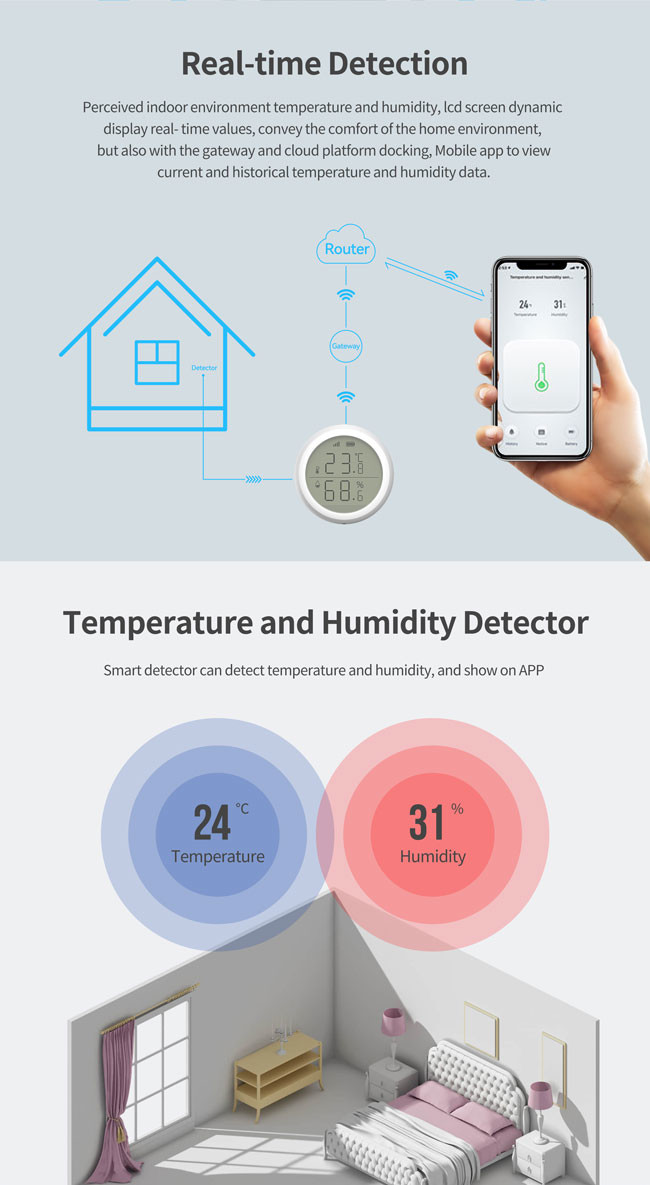ROHS Zigbee Temperature Humidity Sensor Remote Control Smart Life Temperature Sensor