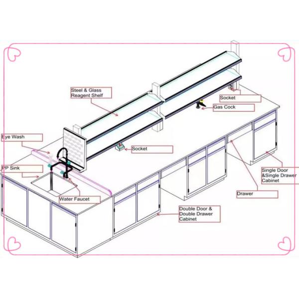 Resistance To Chemical Steel Lab Furniture Science Lab Cabinets For Hospital