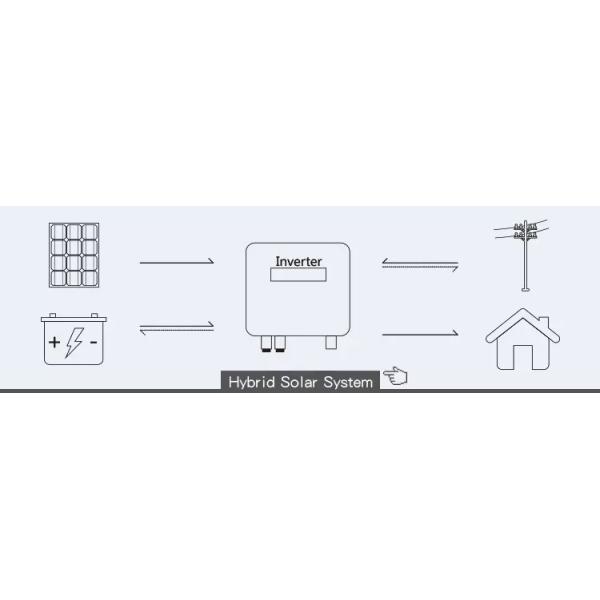 Flexible Shingle Solar Panel Monocrystalline Semi-flexible Solar Panel 100 Watt Solar Panel Set