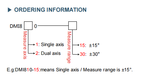 DMI820 Auto Angle High Accuracy Digital Inclinometer Data Store Industry Grade
