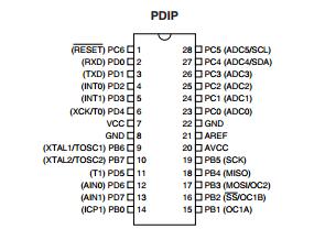 ATMEGA8-16AU Programmable IC Chips In-System Programmable Flash