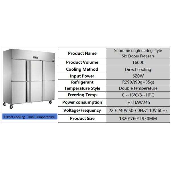 High Capacity 1600L 6 Door Commercial Freezer Restaurant Industrial Fridge Freezer