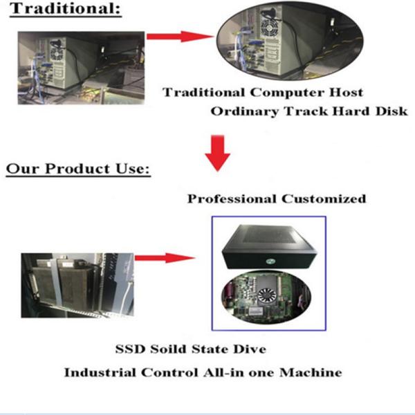 Intelligent Alarm Security X Ray Machine , Airport Security Screening Equipment