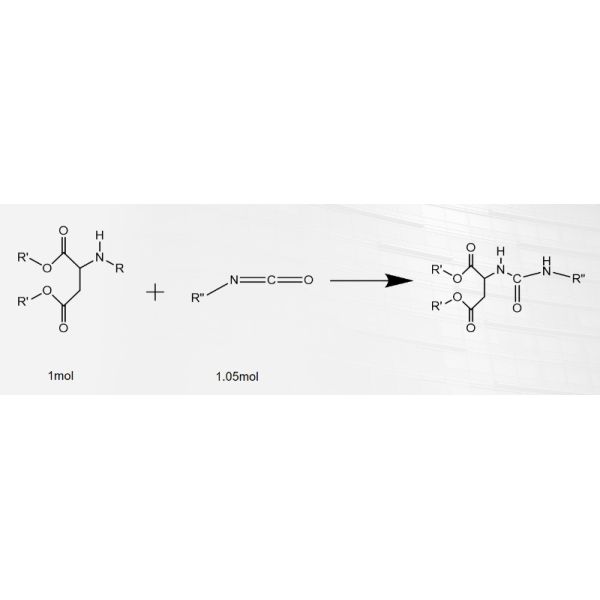 How to Calculate the Amount of Polyaspartic Polyurea Resin and Hardener?