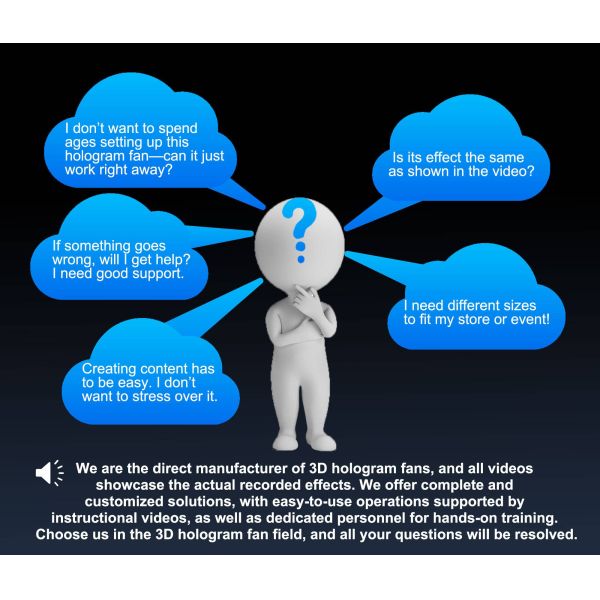 HDFocus 65cm HD Holographic Display 224 Spinning 3D Projector LED Advertising Hologram Fan Marketing