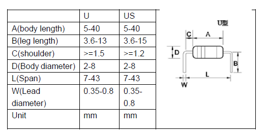 RS-906U Manual Belt Diode Forming Machine Diode Bending Equipment Fuse Bending Machine