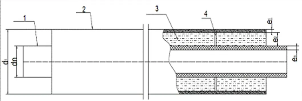 Pert / Pex Polyurethane Foam Insulation Pipe Making Machine