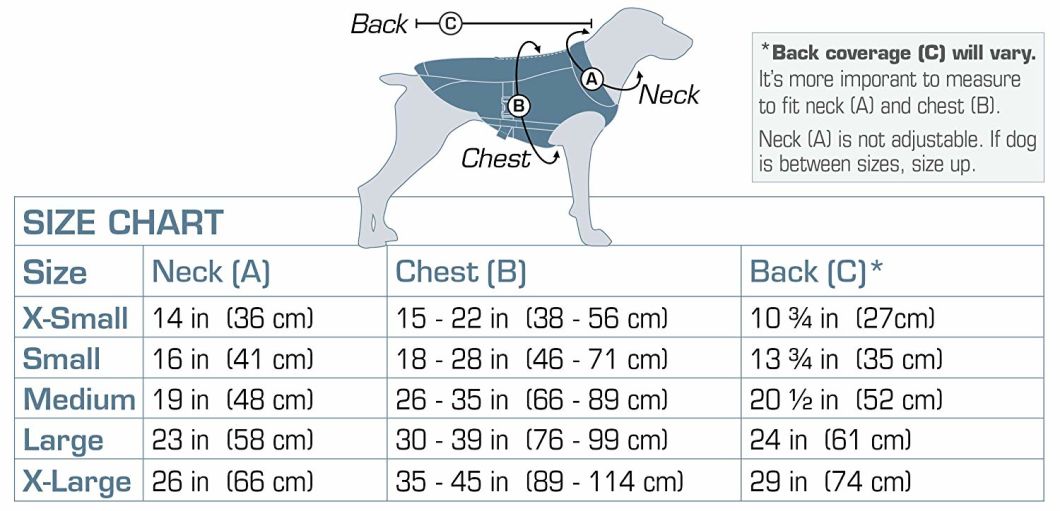 Dog Rain Jacket Especially for Outdoor Adventure with Harness Opening Easy on & off
