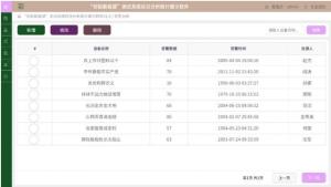 China Check PSU Power Supply Test System Condition Analysis Statistics Software wholesale